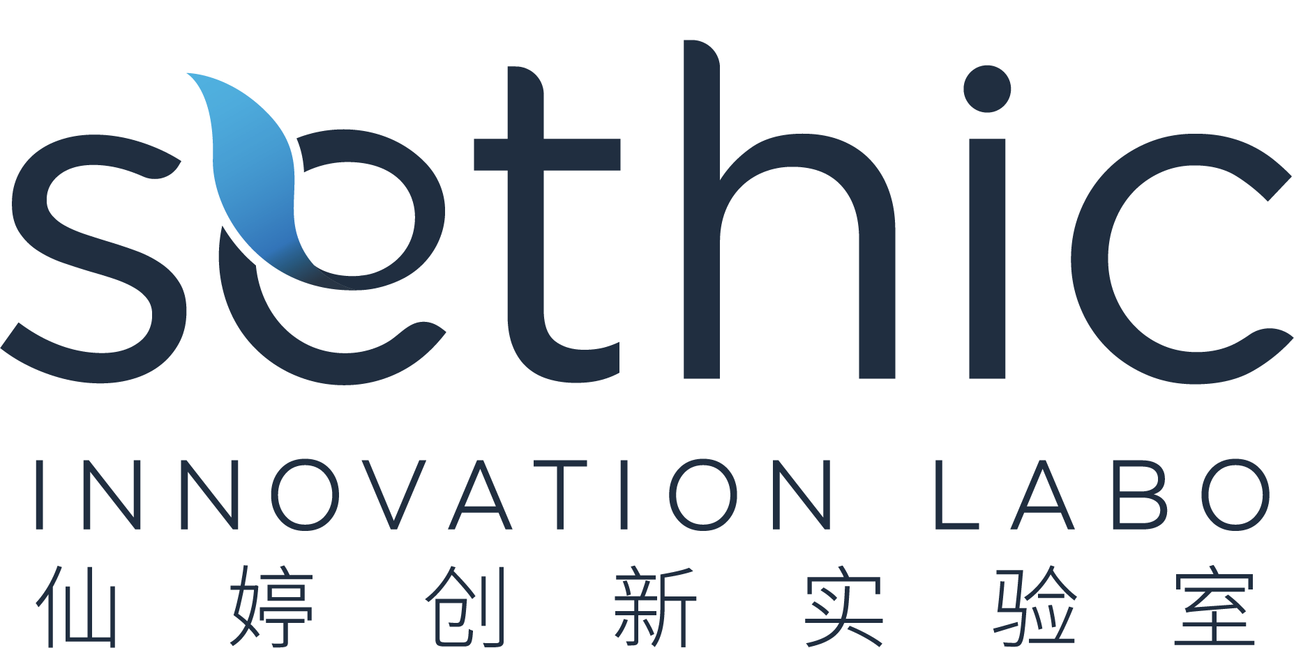 Sethic Innovations